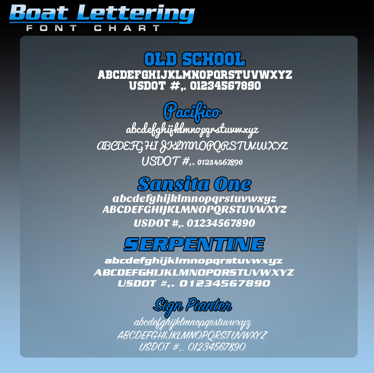Custom Jet Ski, Wave-runner, Sea- doo Registration Number Decal Sticker Lettering Sign (Set of 2)