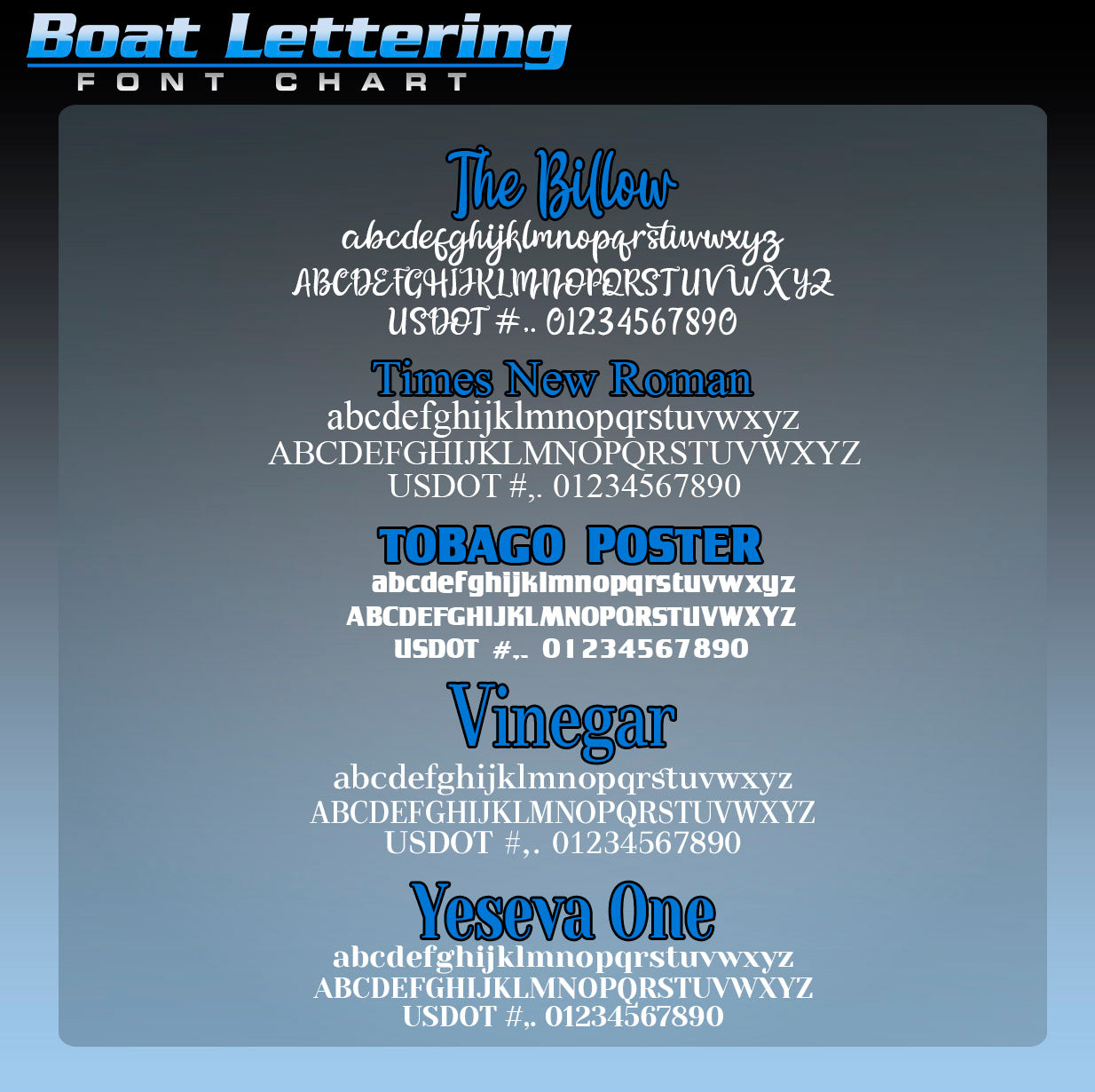 Custom Jet Ski, Wave-runner, Sea- doo Registration Number Decal Sticker Lettering Sign (Set of 2)