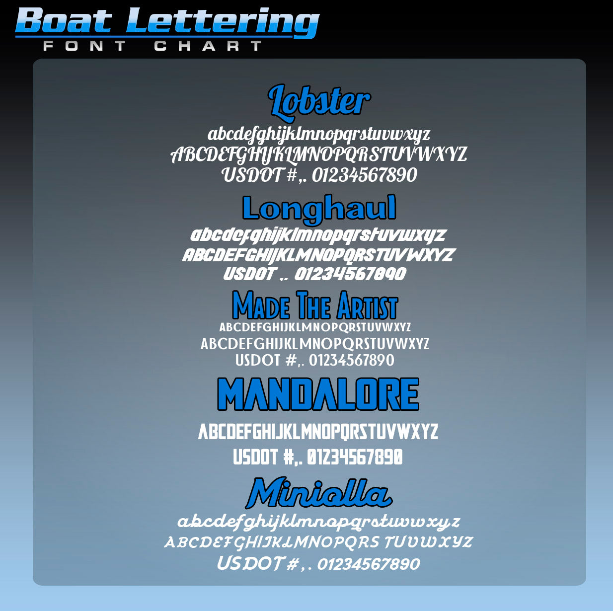 Custom Jet Ski, Wave-runner, Sea- doo Registration Number Decal Sticker Lettering Sign (Set of 2)